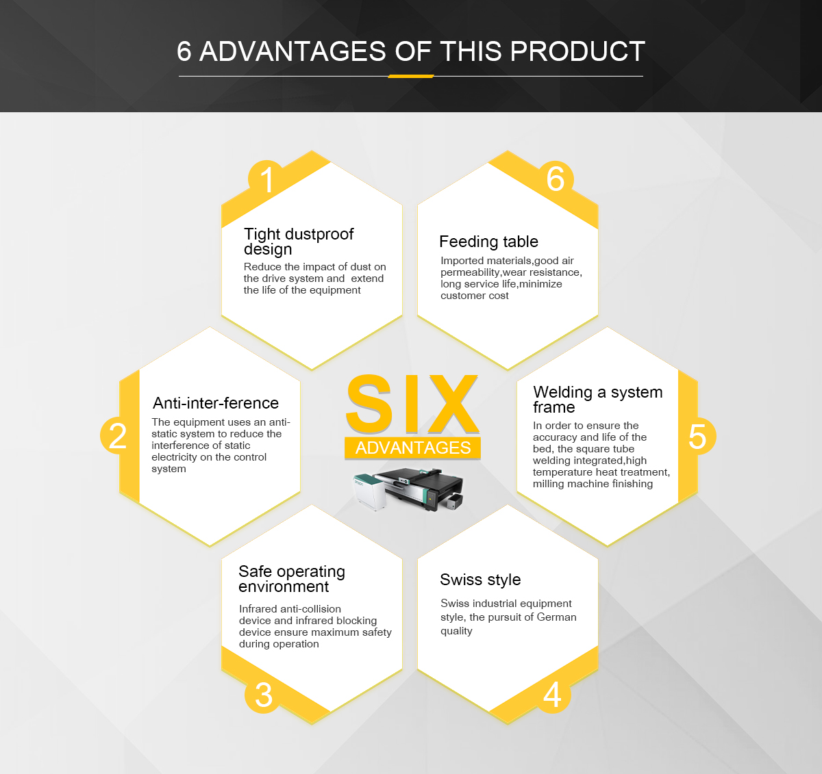 Product Advantages