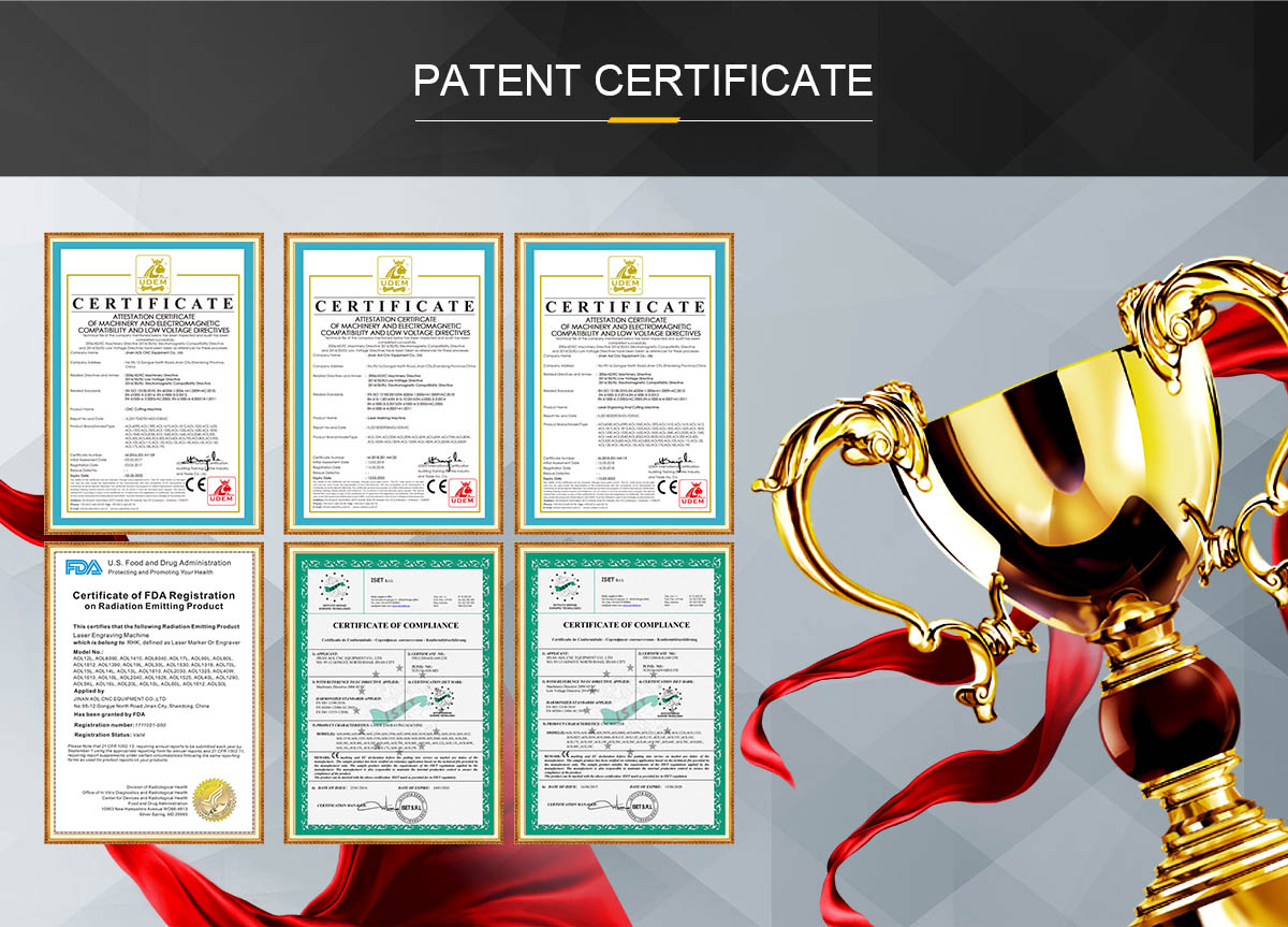 Patent And Safety Certificate