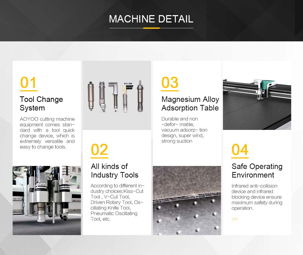 Cutting Machine Details