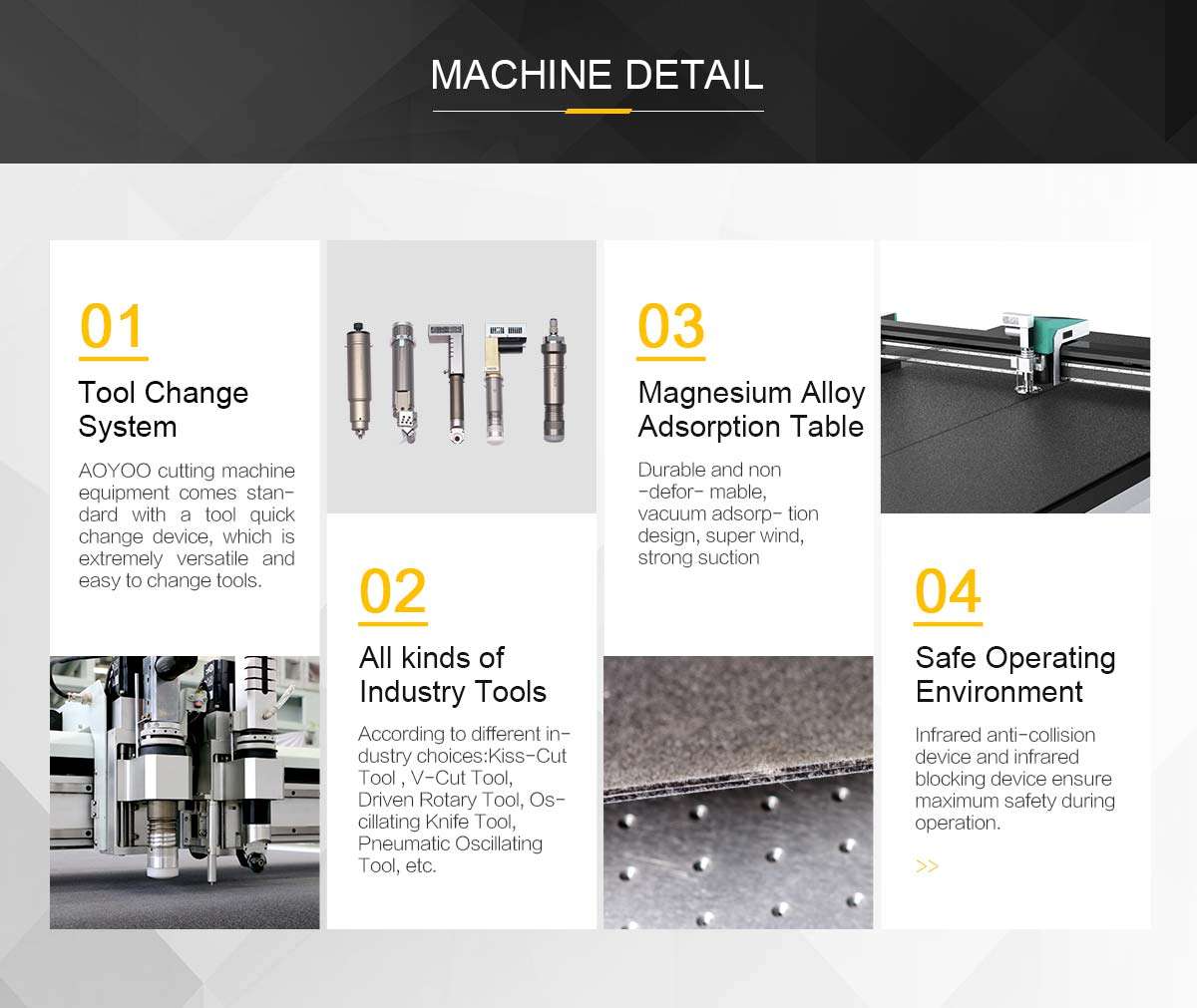 AOYOO CNC gasket cutting machine detials