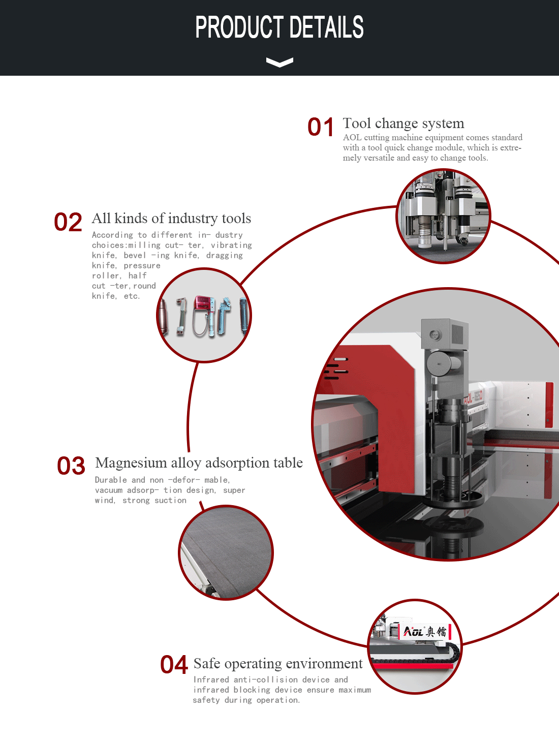 details of rug cutting machine