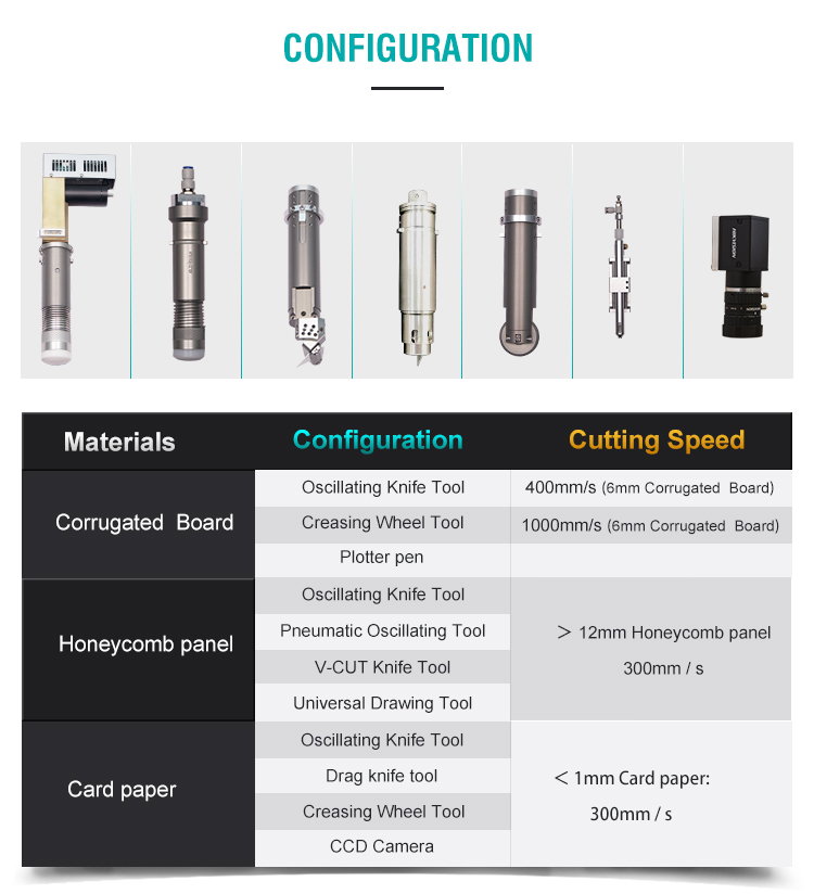 packaging industry