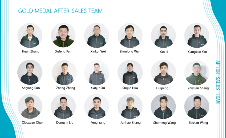 AOYOO after sale team