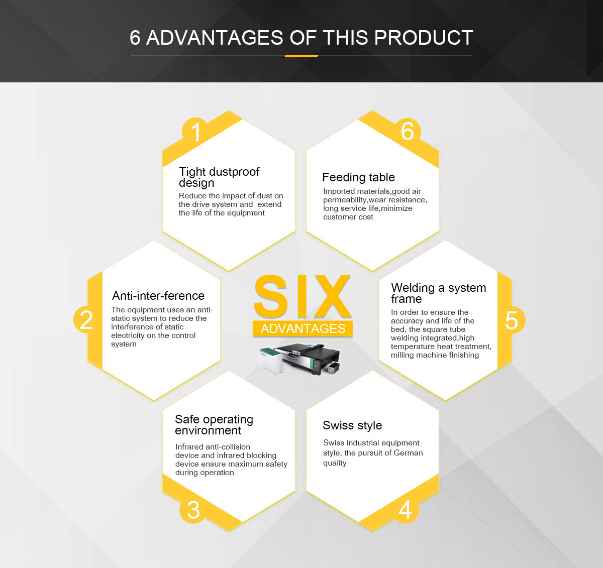 Intelligent Blade Cutting Machine Advantages.jpg