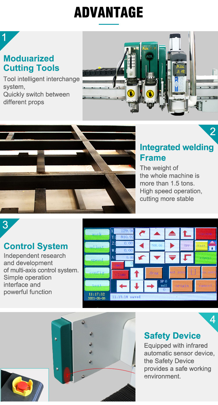 Advantages of EVA foam cutting machine.jpg