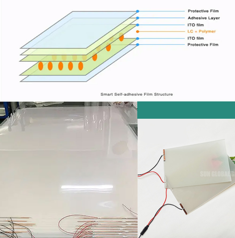 pdlc-film-material-display.jpg