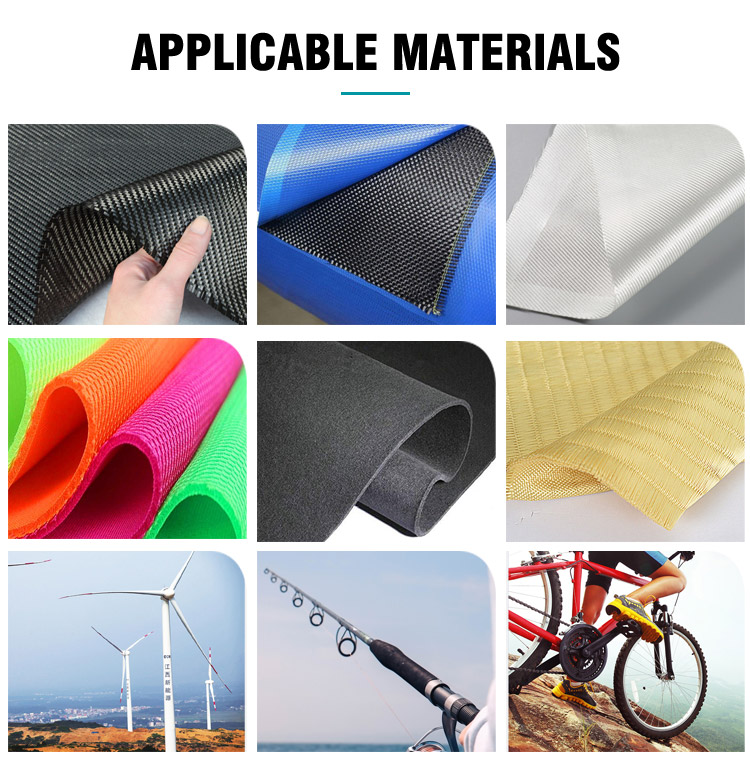 Composite materials