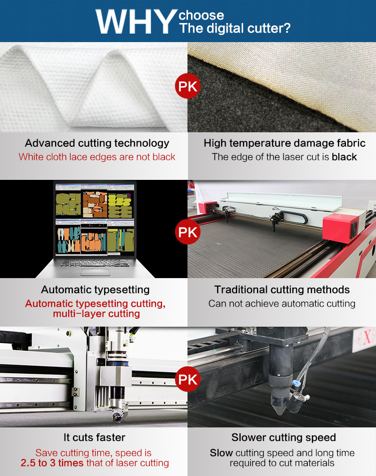 Laser machine vs blade machine.jpg